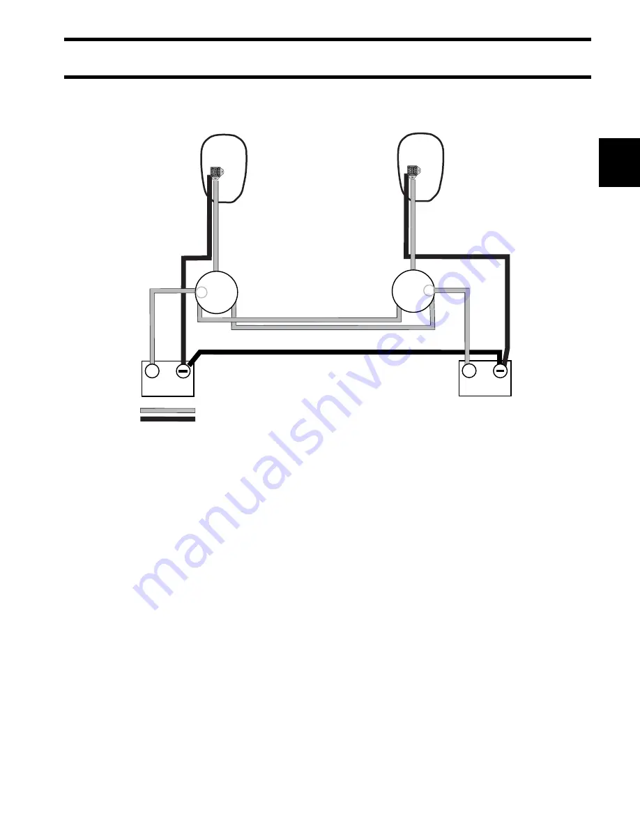 Evinrude & Johnson E75DPLSCB Service Manual Download Page 33