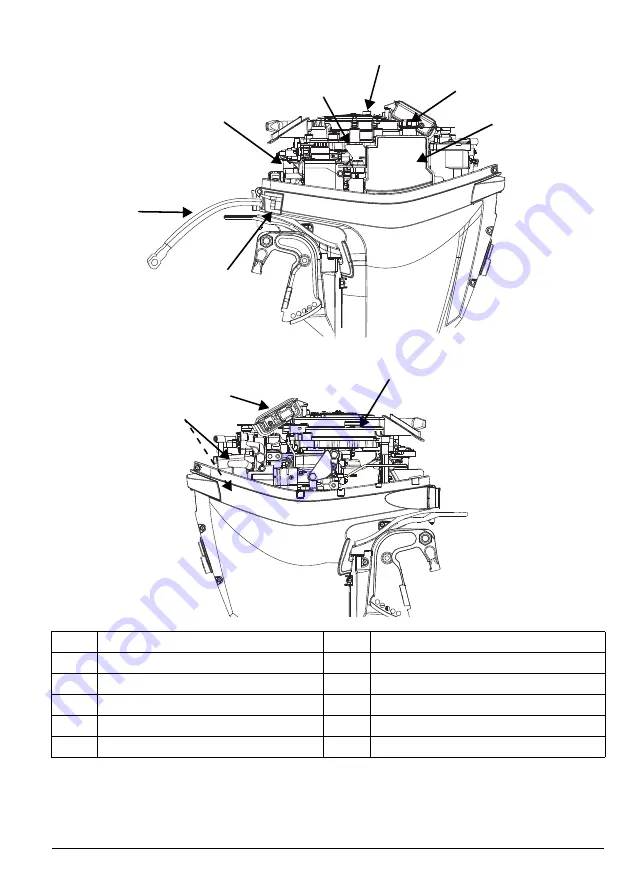 Evinrude E15D Operator'S Manual Download Page 17