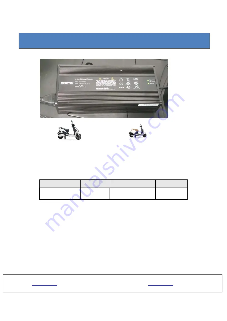 EVM SP028LN Скачать руководство пользователя страница 1