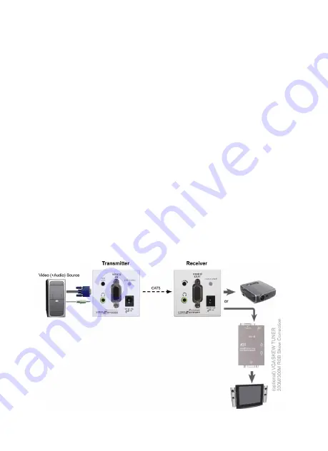 EVN Rextron EVA-ME20WW User Manual Download Page 3