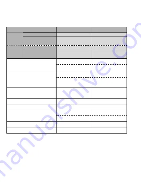 EVN Rextron EVA-ME20WW User Manual Download Page 10