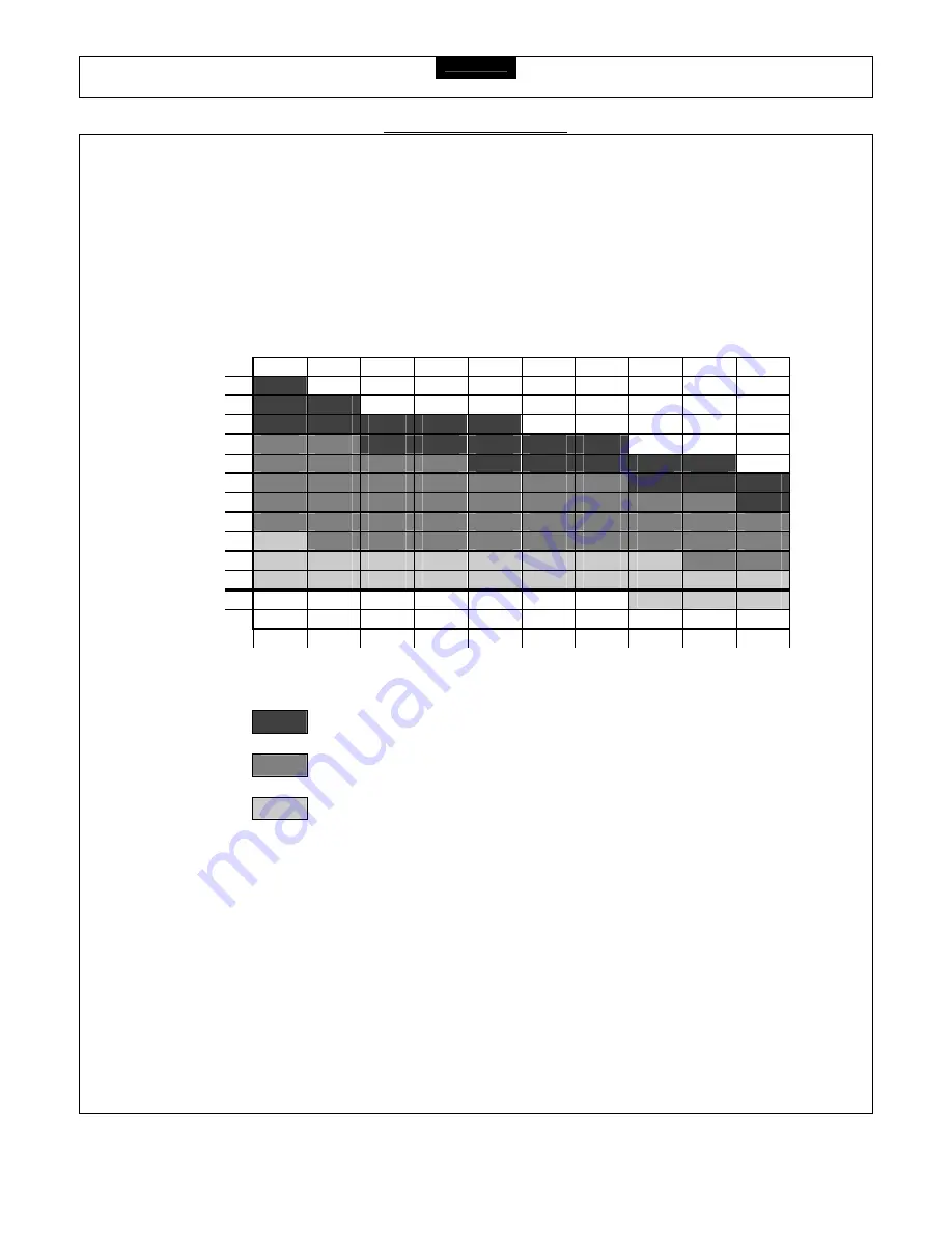 Evo FX4M User Manual Download Page 27