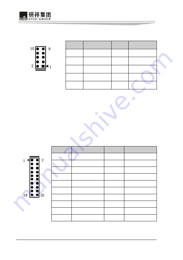 EVOC 104-1649CLD2NA Series User Manual Download Page 14