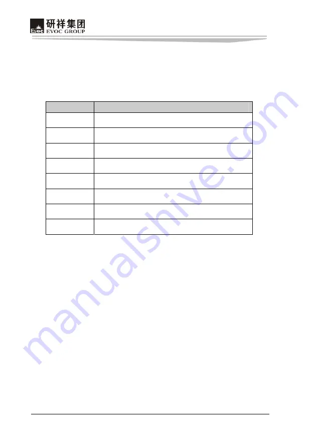 EVOC 104-1649CLD2NA Series User Manual Download Page 86