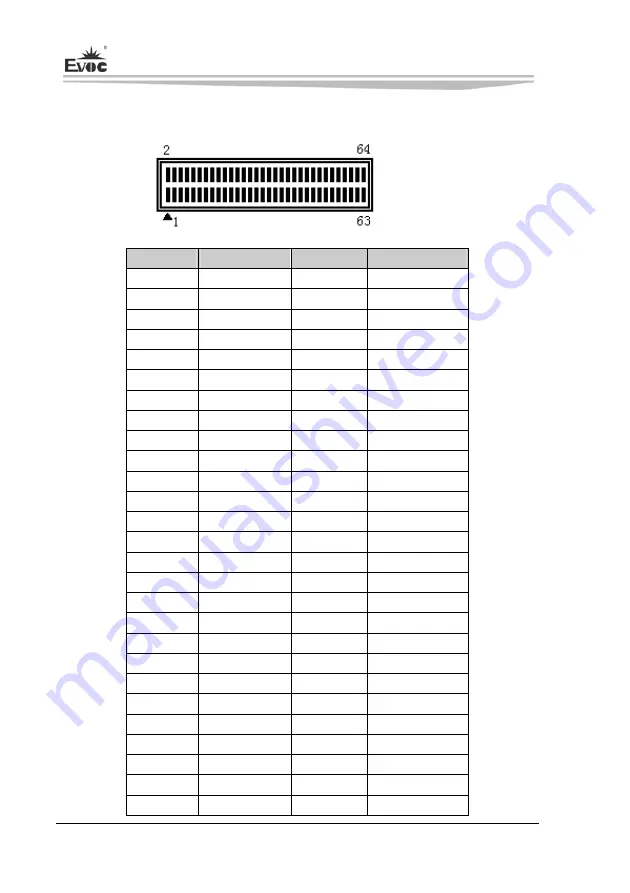 EVOC CPC-1817CLD5NA User Manual Download Page 27