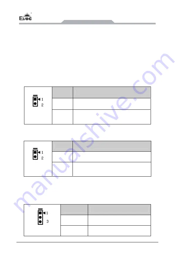 EVOC EPE-1815 User Manual Download Page 74