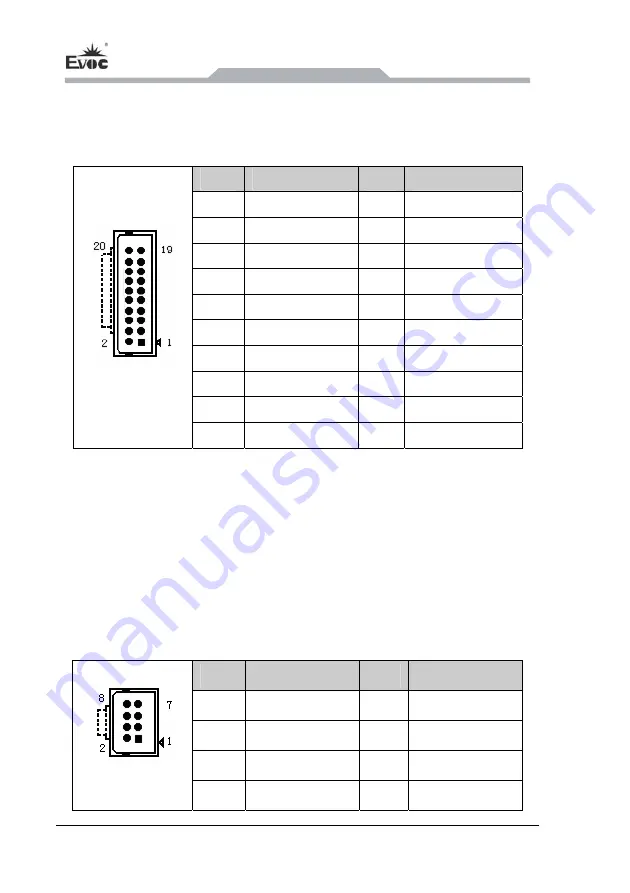 EVOC EPE-1815 User Manual Download Page 78