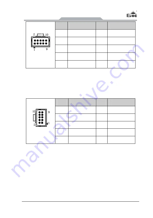 EVOC EPE-1815 User Manual Download Page 79