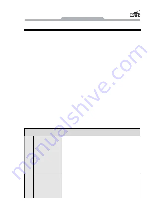 EVOC ERC-1004A Скачать руководство пользователя страница 73