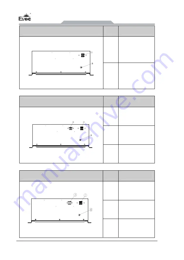 EVOC ERC-1004A User Manual Download Page 92