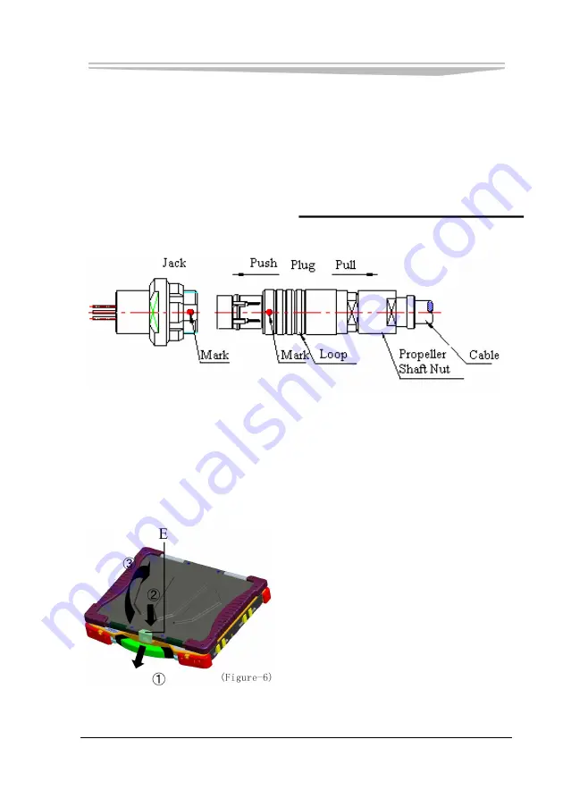 EVOC LNB-1406 Скачать руководство пользователя страница 97