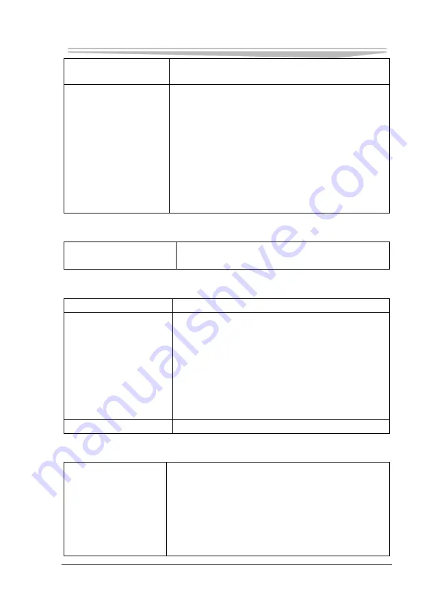 EVOC LNB-1406 Manual Download Page 147