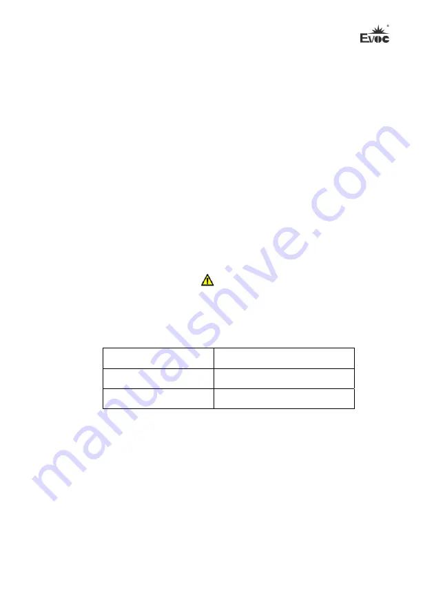 EVOC M50 Series Manual Download Page 125