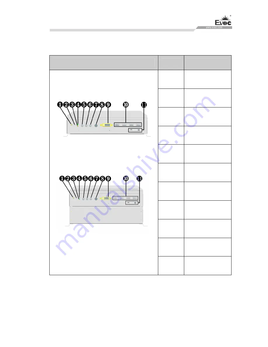 EVOC M60 Series Manual Download Page 16