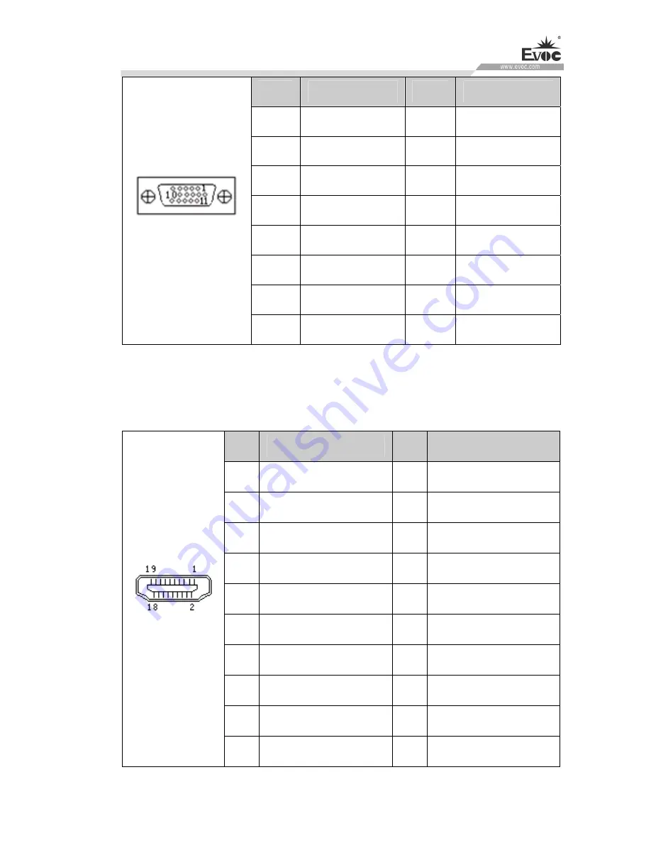 EVOC M60 Series Manual Download Page 34