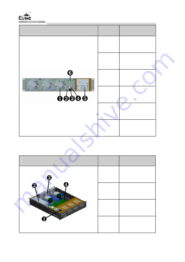 EVOC NPC-8220 Manual Download Page 15