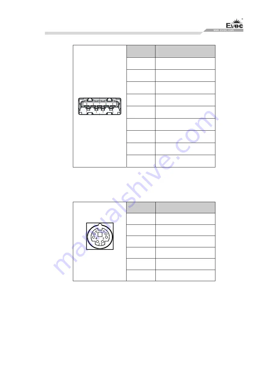 EVOC P15 Series Manual Download Page 26