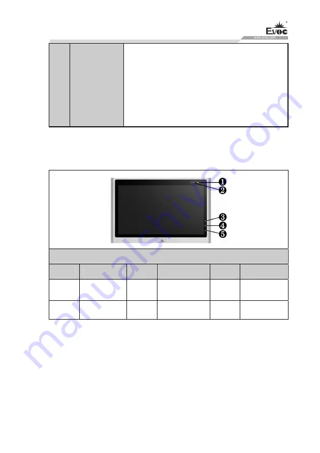 EVOC W21 Series User Manual Download Page 14