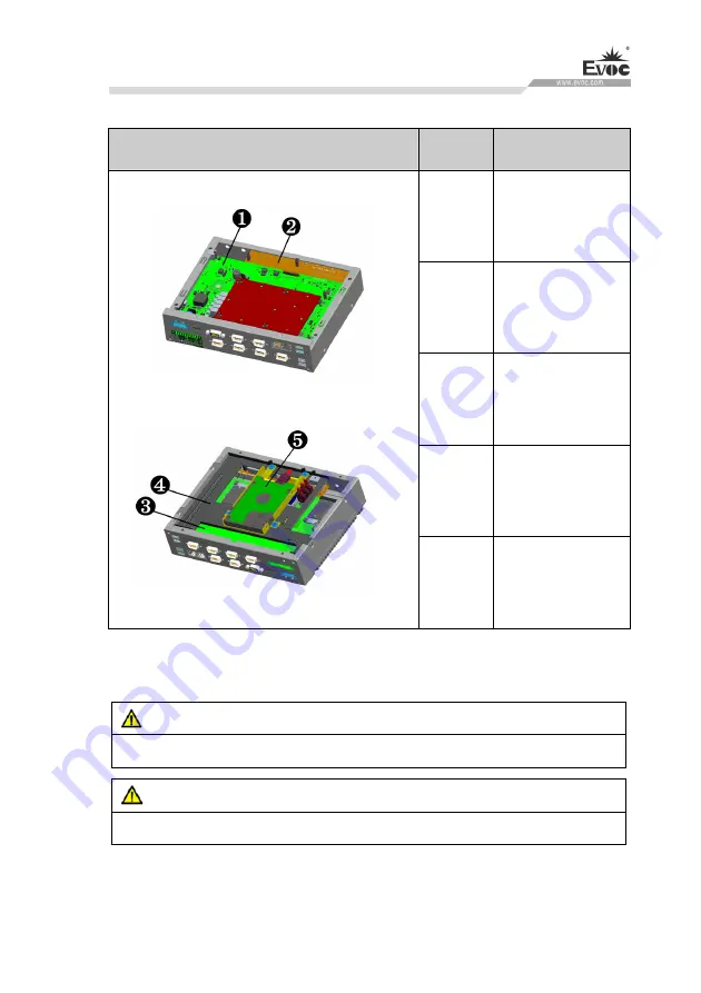 EVOC W21 Series User Manual Download Page 16