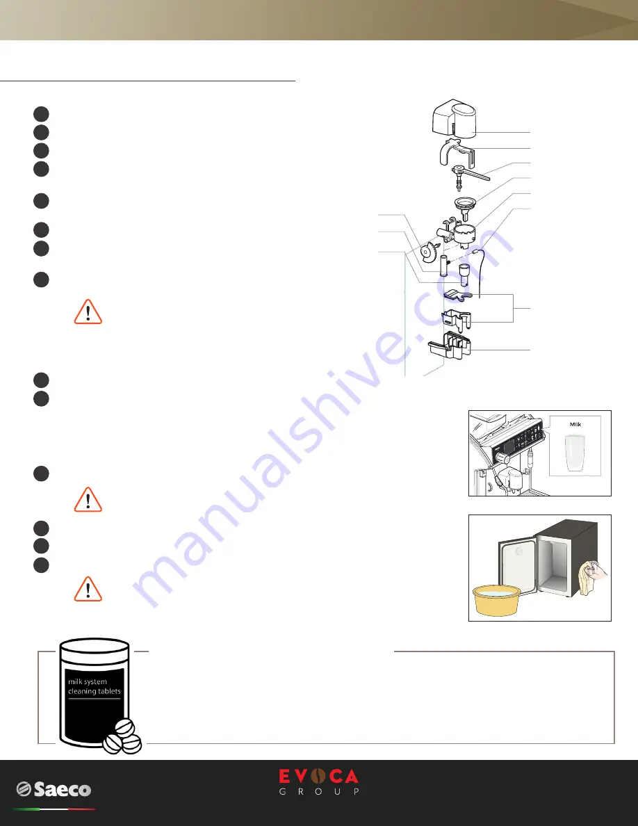 EVOCA Saeco IDEA RESTYLE DUO Cleaning Manual Download Page 2