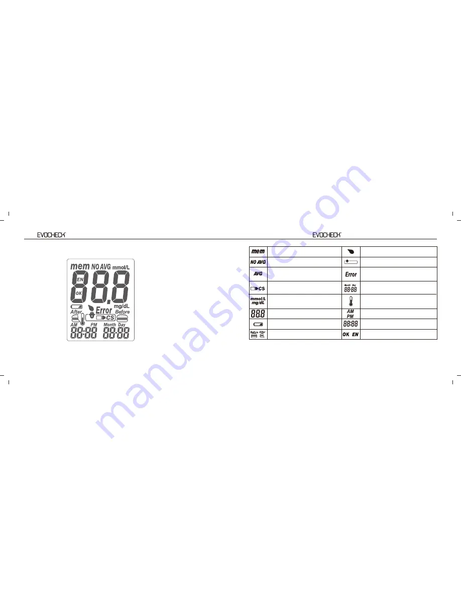 Evocheck GM700S User Manual Download Page 8