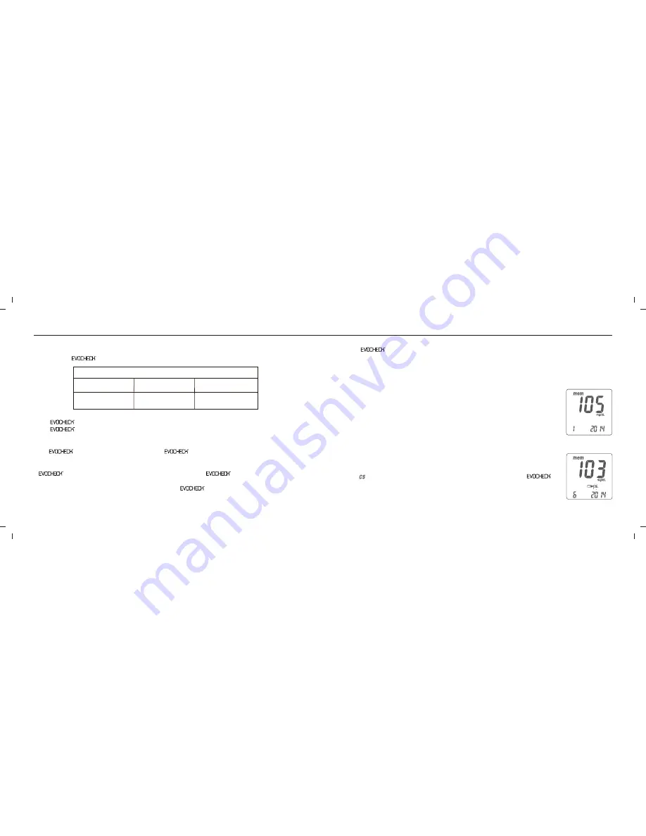 Evocheck GM700S User Manual Download Page 22