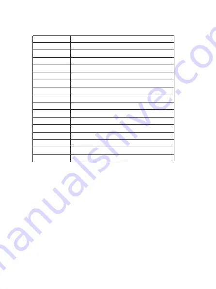 EVOCONNECT SP914C70 User Manual Download Page 8