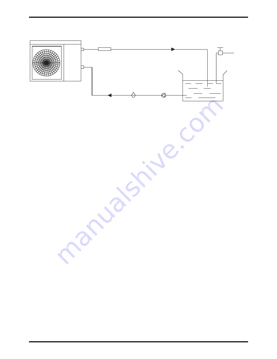 evoheat CS57 Installation And Operation Manual Download Page 5