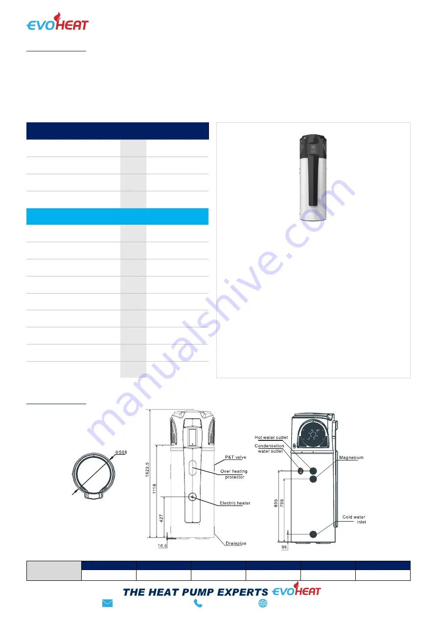 evoheat EVO150-1 Installation & Operation Manual Download Page 3