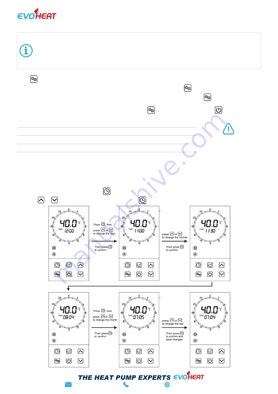 evoheat EVO150-1 Installation & Operation Manual Download Page 11