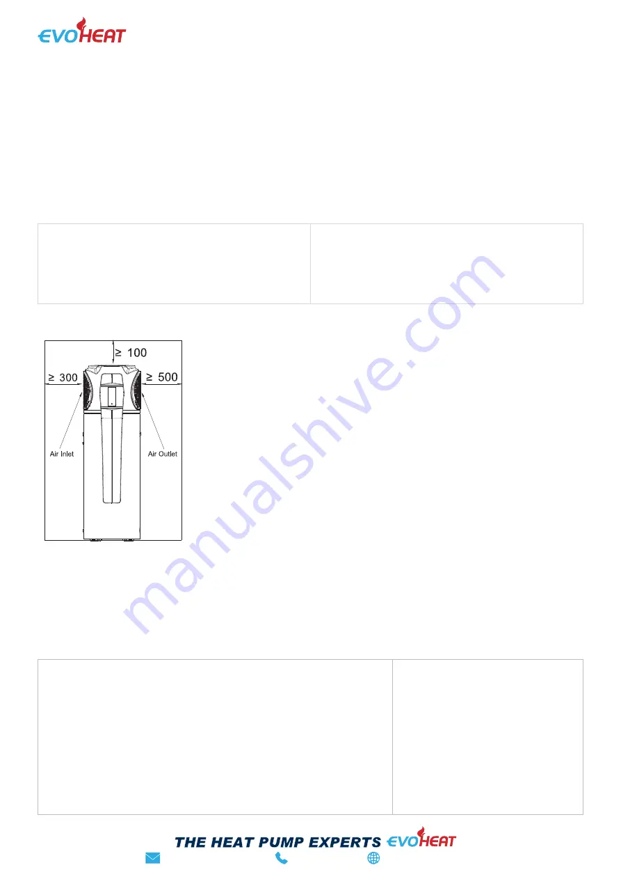 evoheat Evo270-1 Installation & Operation Manual Download Page 7