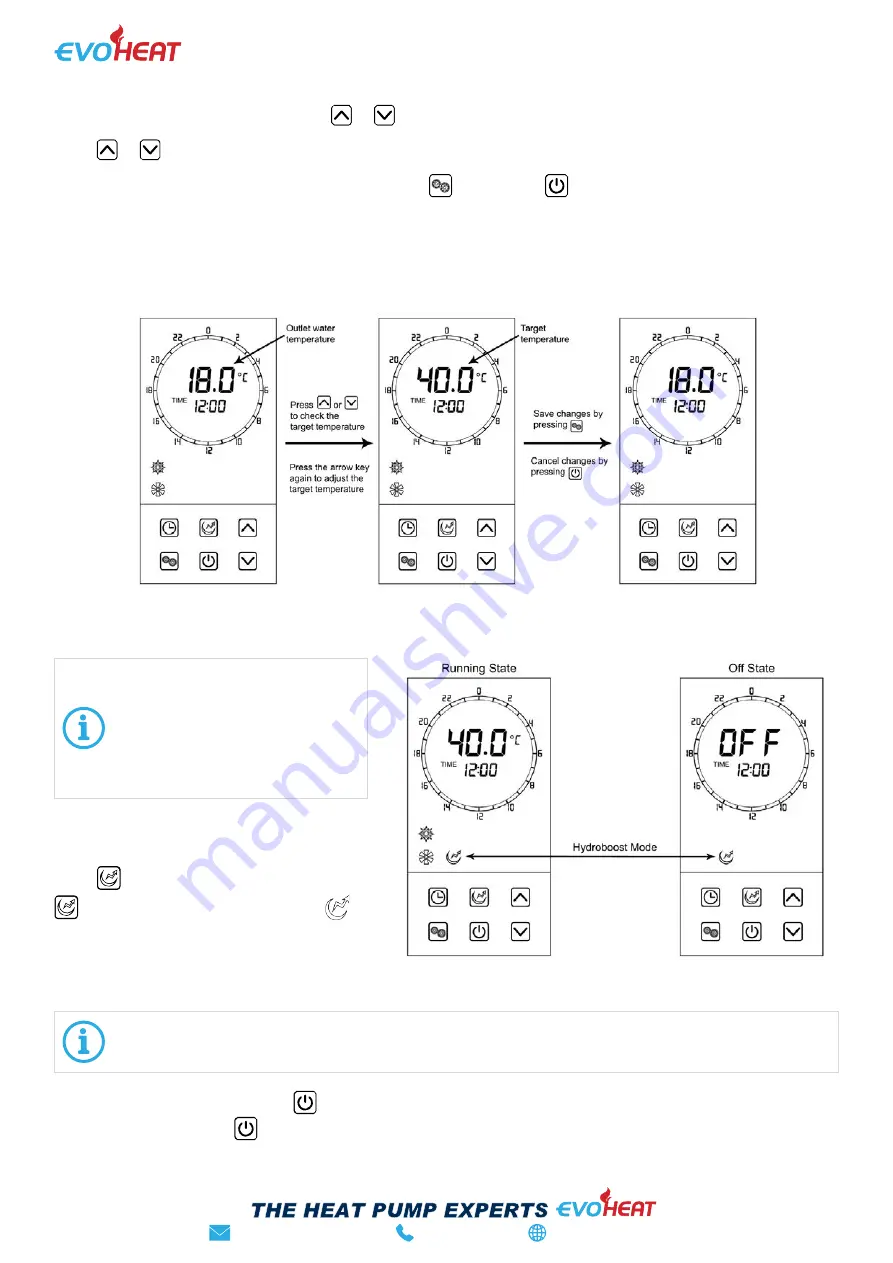 evoheat Evo270-1 Installation & Operation Manual Download Page 10