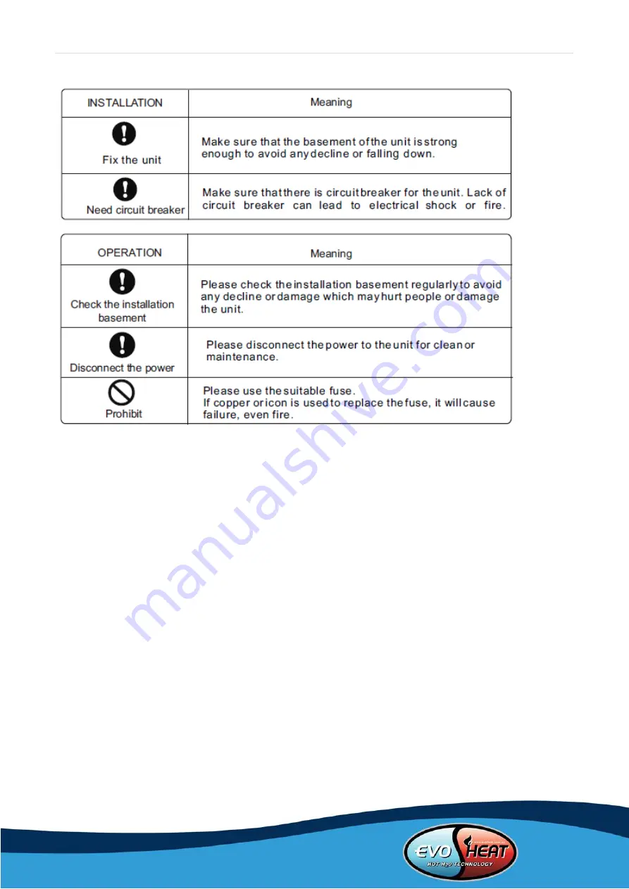 evoheat Solace Domestic 2.2 Manual Download Page 5