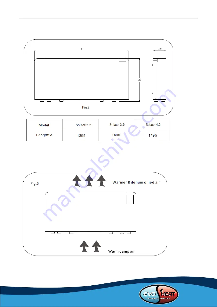 evoheat Solace Domestic 2.2 Manual Download Page 8