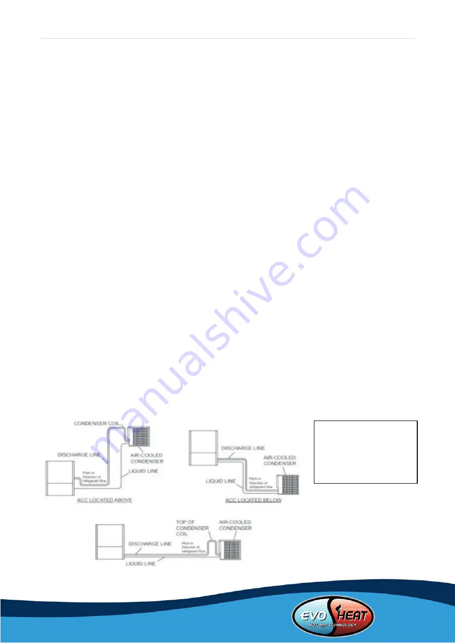 evoheat Solace Universal C-1200 Installation & Operation Manual Download Page 13