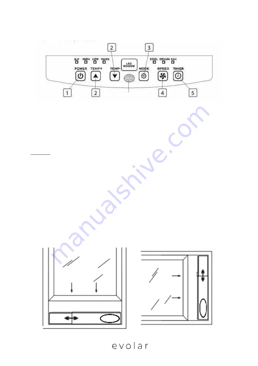 Evolar EVO-07C Installation And Operation Manual Download Page 7