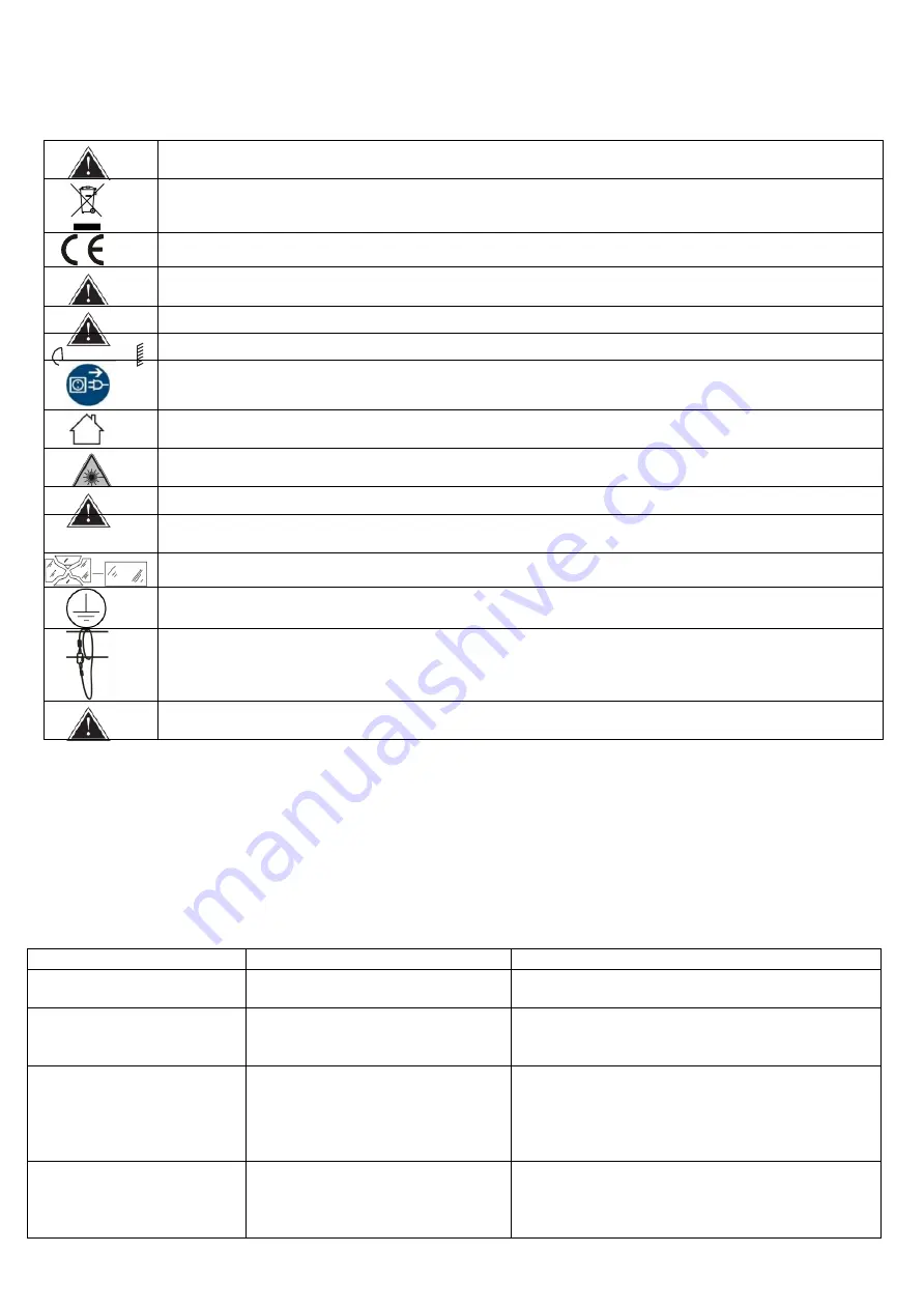 Evolights iQ-150S User Manual Download Page 16