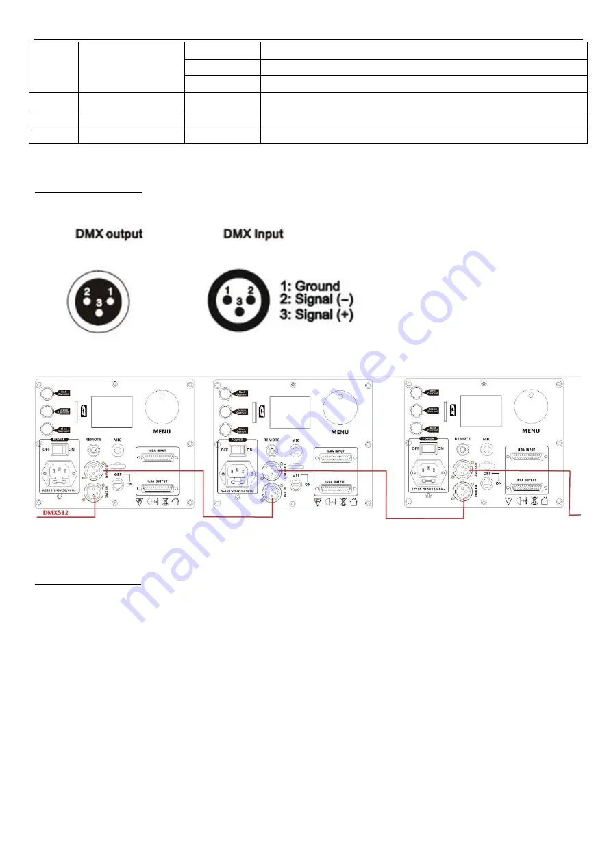 Evolights Laser PRO RGB 3W Animation User Manual Download Page 8