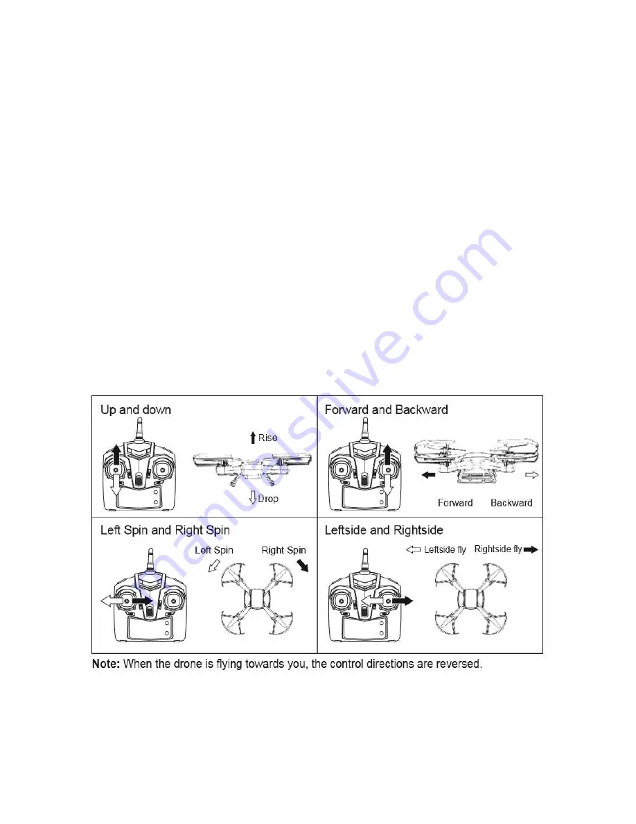 Evolio iFly Range User Manual Download Page 7