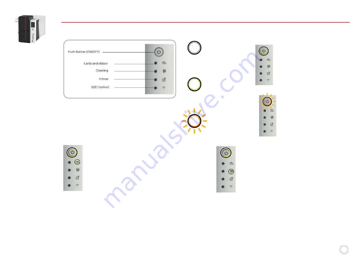 Evolis PRIMACY 2 User Manual Download Page 22