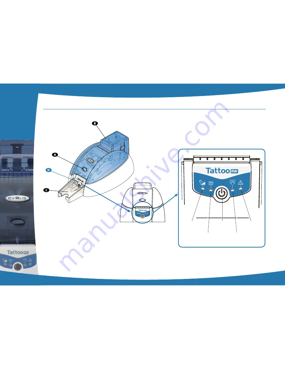 Evolis tattoo rw User Manual Download Page 5