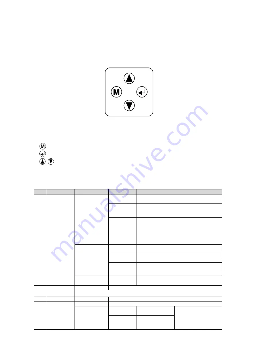 Evolite ArchiTECH 600 User Manual Download Page 17