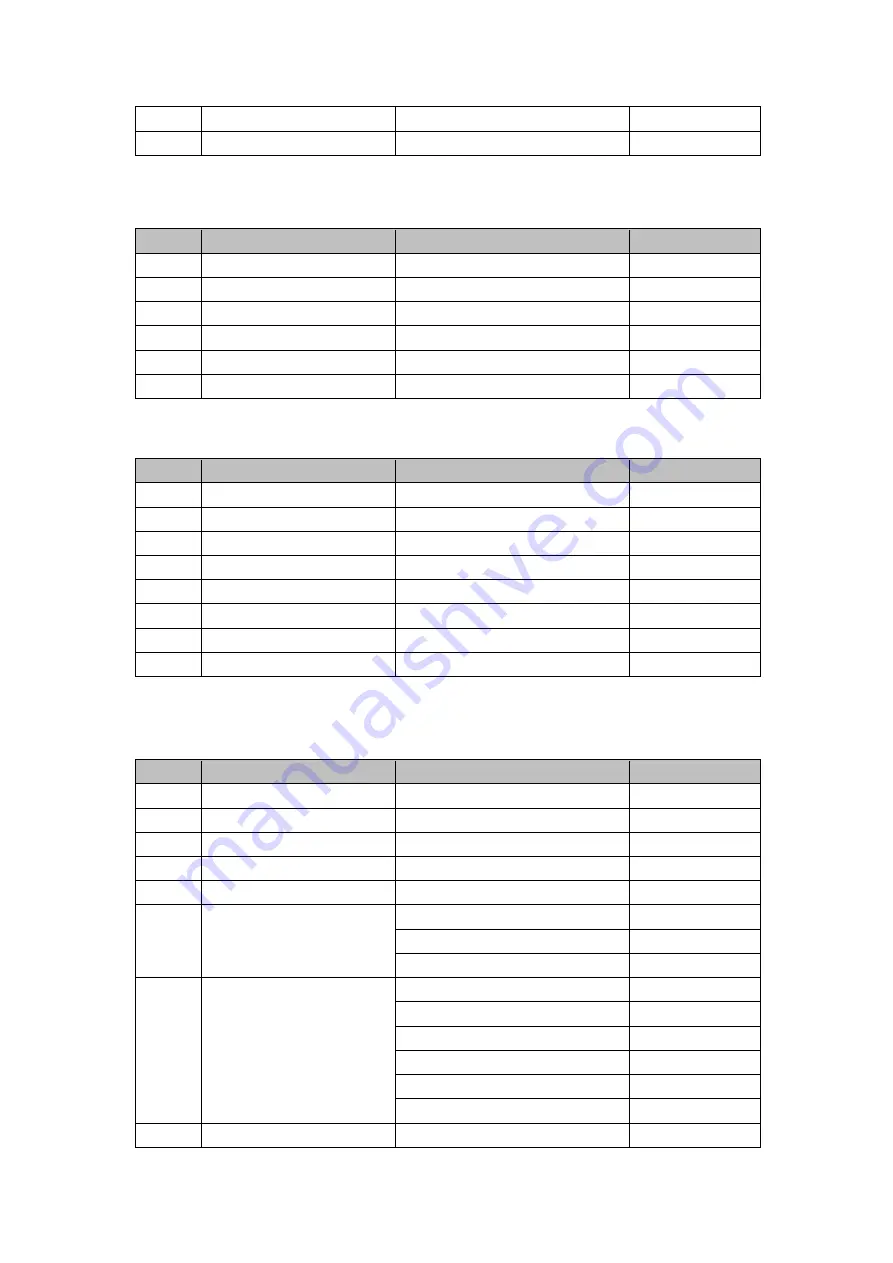 Evolite ArchiTECH 600 User Manual Download Page 19