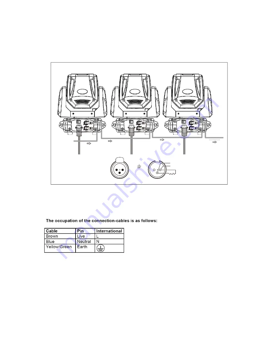 Evolite EVO Beam 100 User Manual Download Page 6