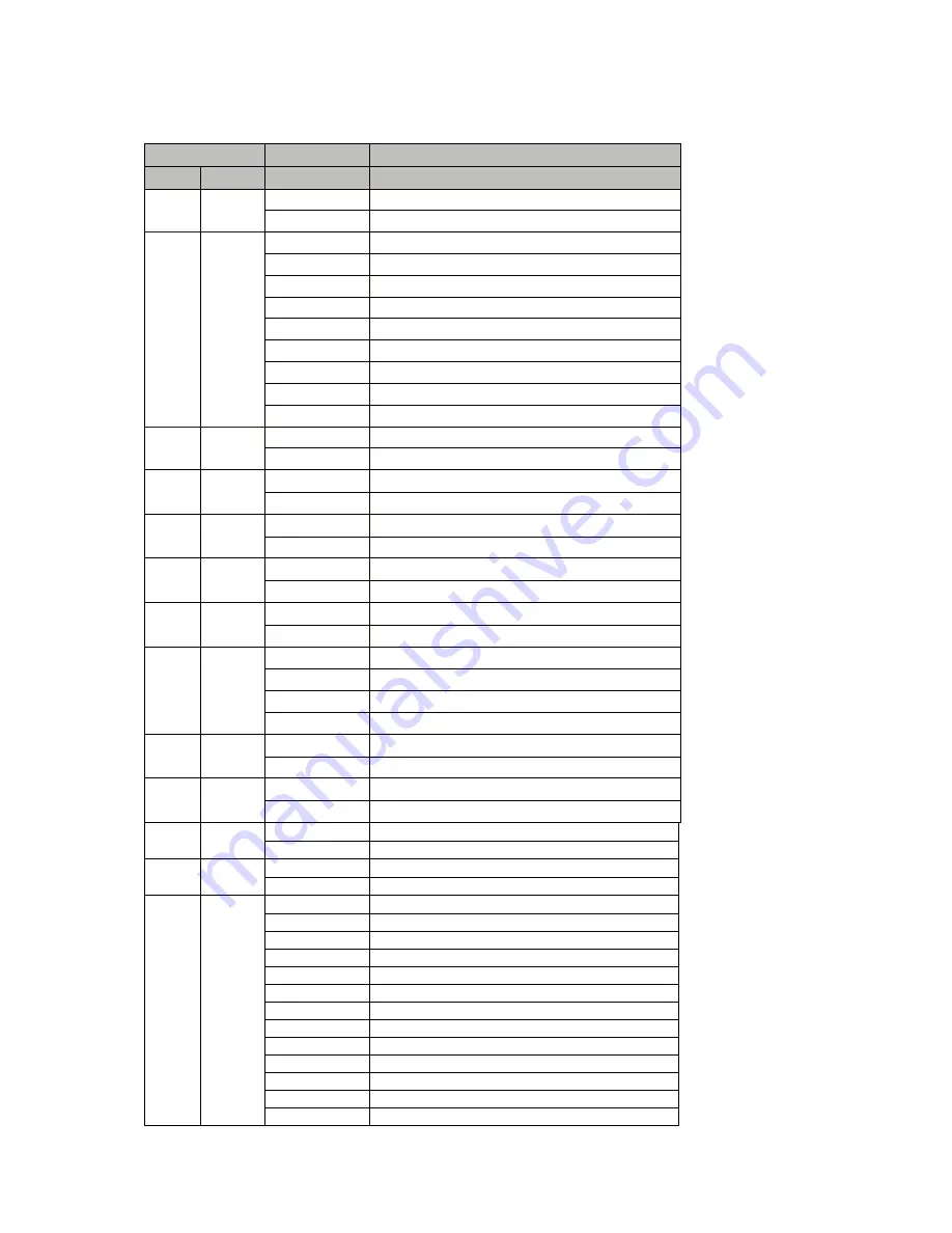 Evolite Evo Spot 60-CR User Manual Download Page 9