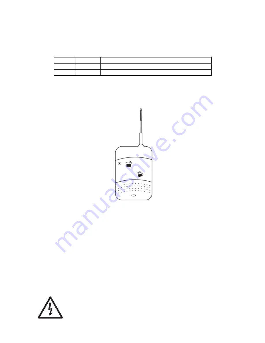 Evolite HeavyFOG 1200 User Manual Download Page 5