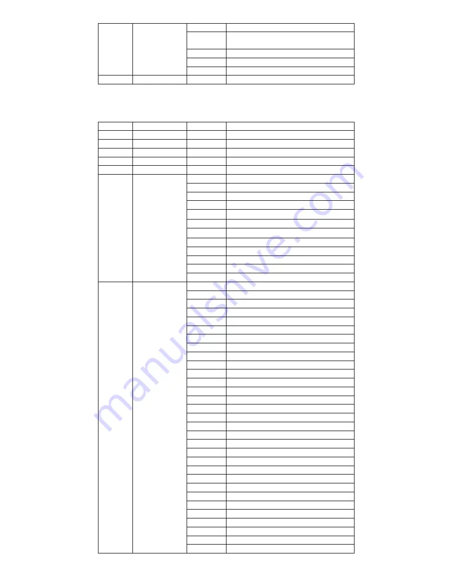 Evolite HYBRID 10R User Manual Download Page 23