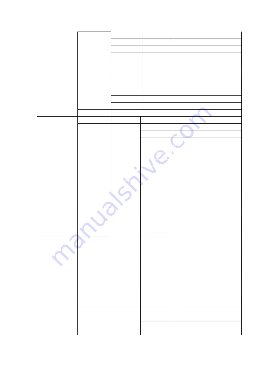 Evolite HYBRID 18R User Manual Download Page 17