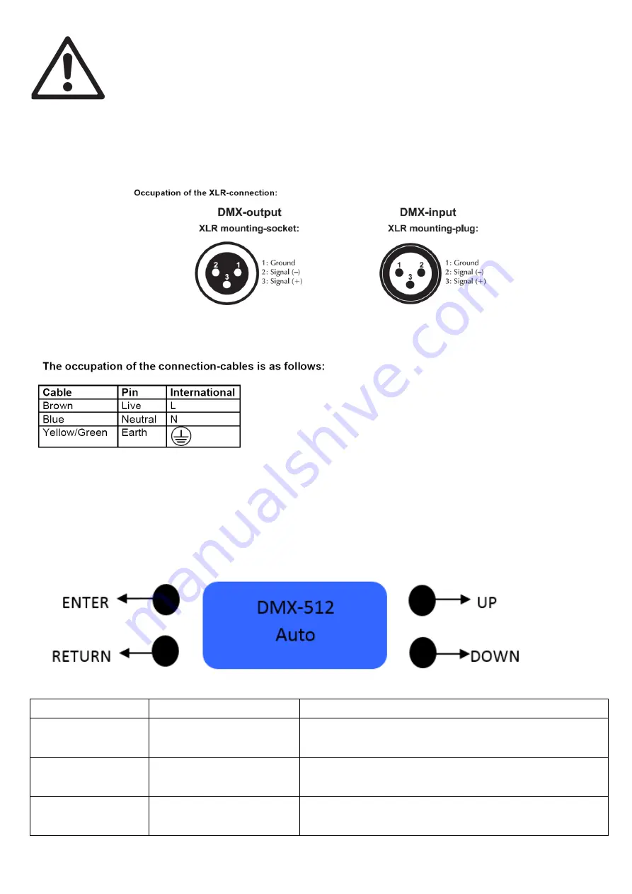 Evolite Infinium 2200 RGB User Manual Download Page 7