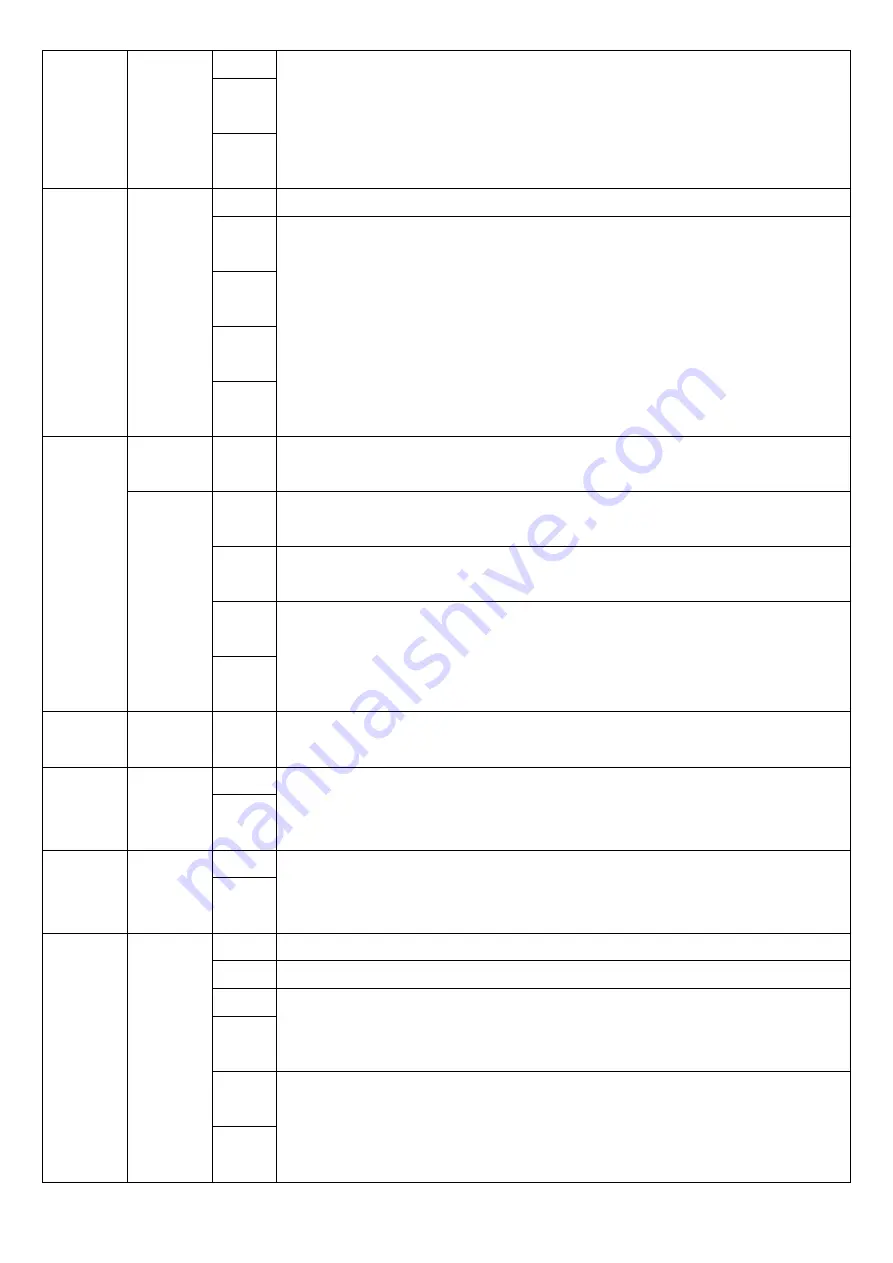 Evolite Infinium 2200 RGB User Manual Download Page 10